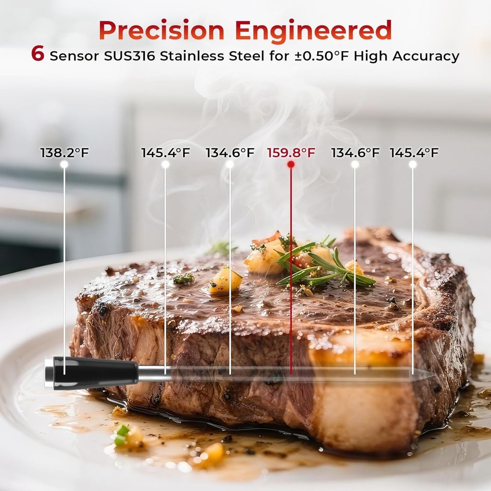 Smart Bluetooth Wireless Meat Thermometer with Probe | Long Range Digital Thermo