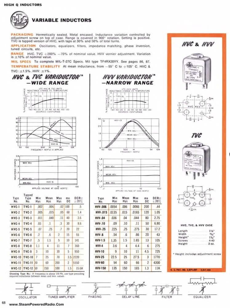 Vintage UTC HVC-1 variable inductor transformer
