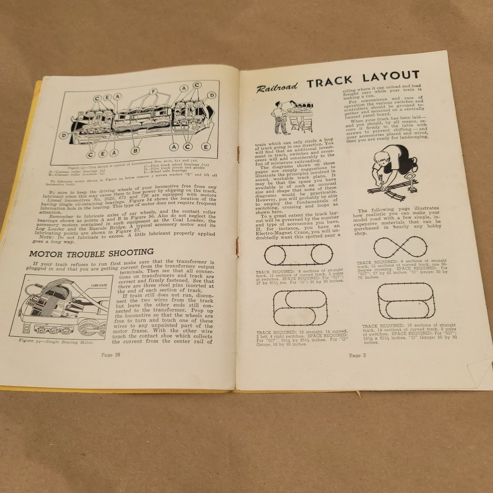 Instructions Assembling Operating Lionel Trains Book 1948