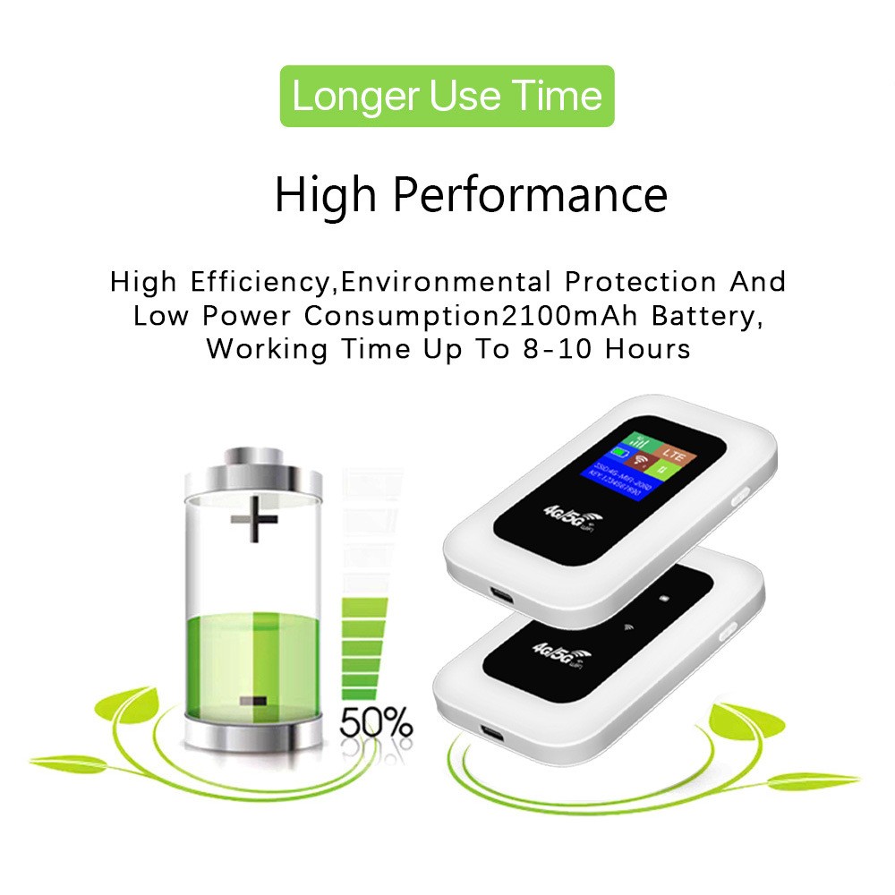 Unlocked 5G Wireless 3000 mAh WiFi Router Mobile Broadband MIFI LCD Hotspot US