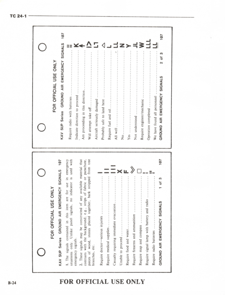 153 Page 1982 TC 24-1 CEOI Communications Electronics COMSEC Manual on Data CD