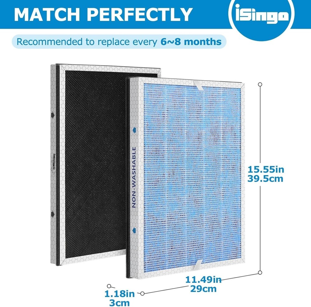 2 Pack MSA3/MSA3S HEPA Filter Replacement Filter Compatible with Membrane