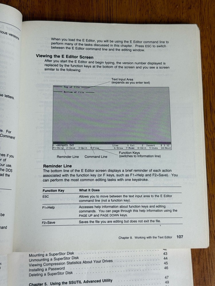 Vintage IBM PC DOS 6.3 Reference Manuals User and Data Compression Guide