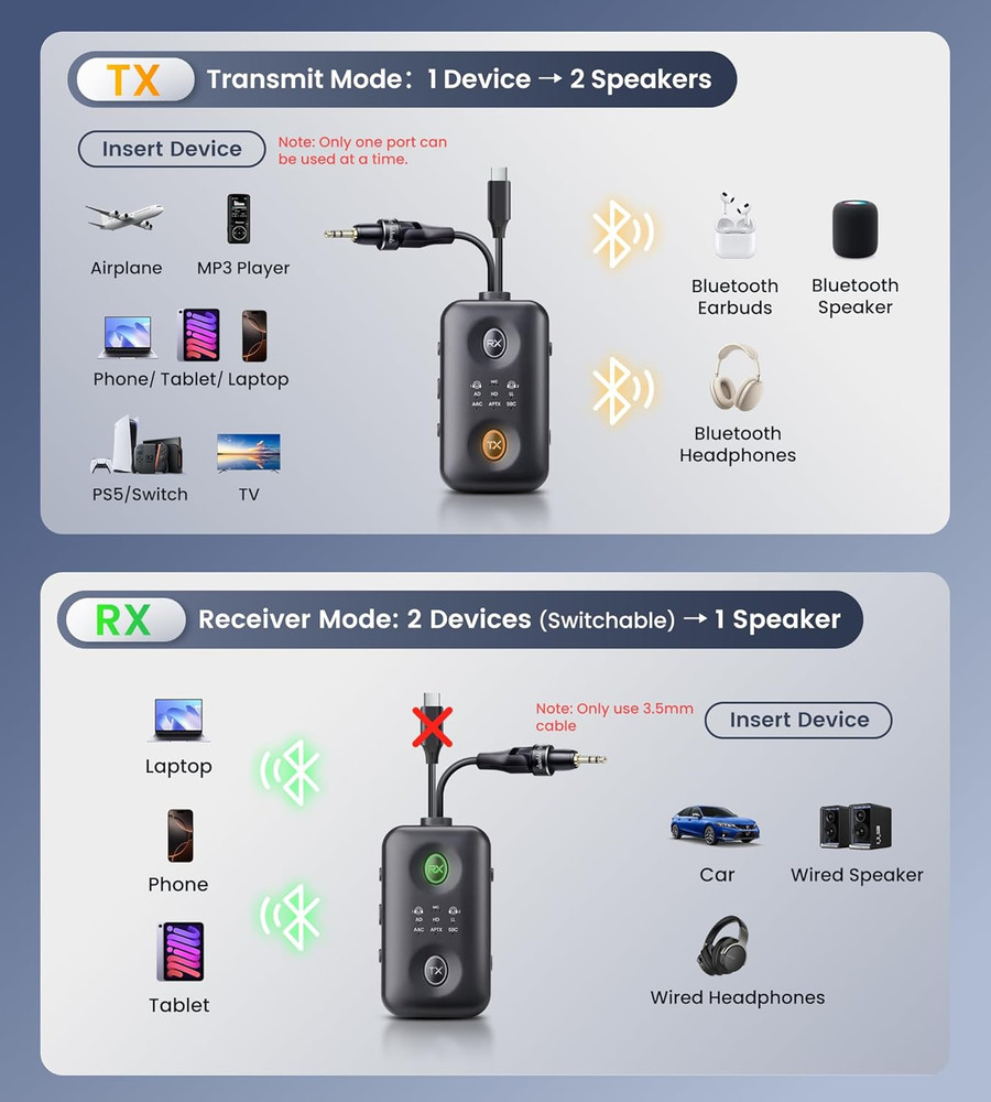 Unique Design Bluetooth 5.4 Transmitter Receiver with Qualcomm aptX Adaptive for