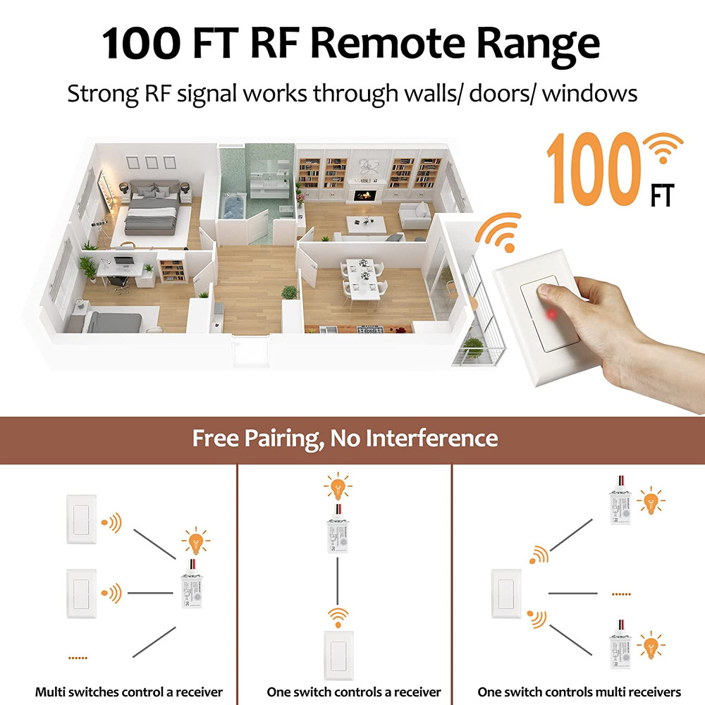 Wireless Light Switch and Receiver Kit, 15A High Power, No Wiring