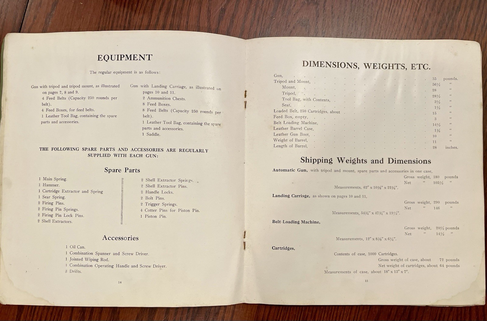 RARE~Antique~COLT’s AUTOMATIC (MACHINE) GUN MODEL 1914 MANUAL WW1~ORIGINAL!!