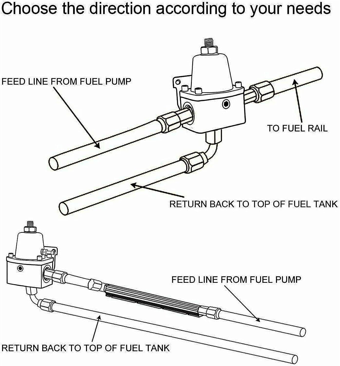 Universal Black Adjustable Fuel Pressure Regulator Kit 100psi Guage AN6 Fitting