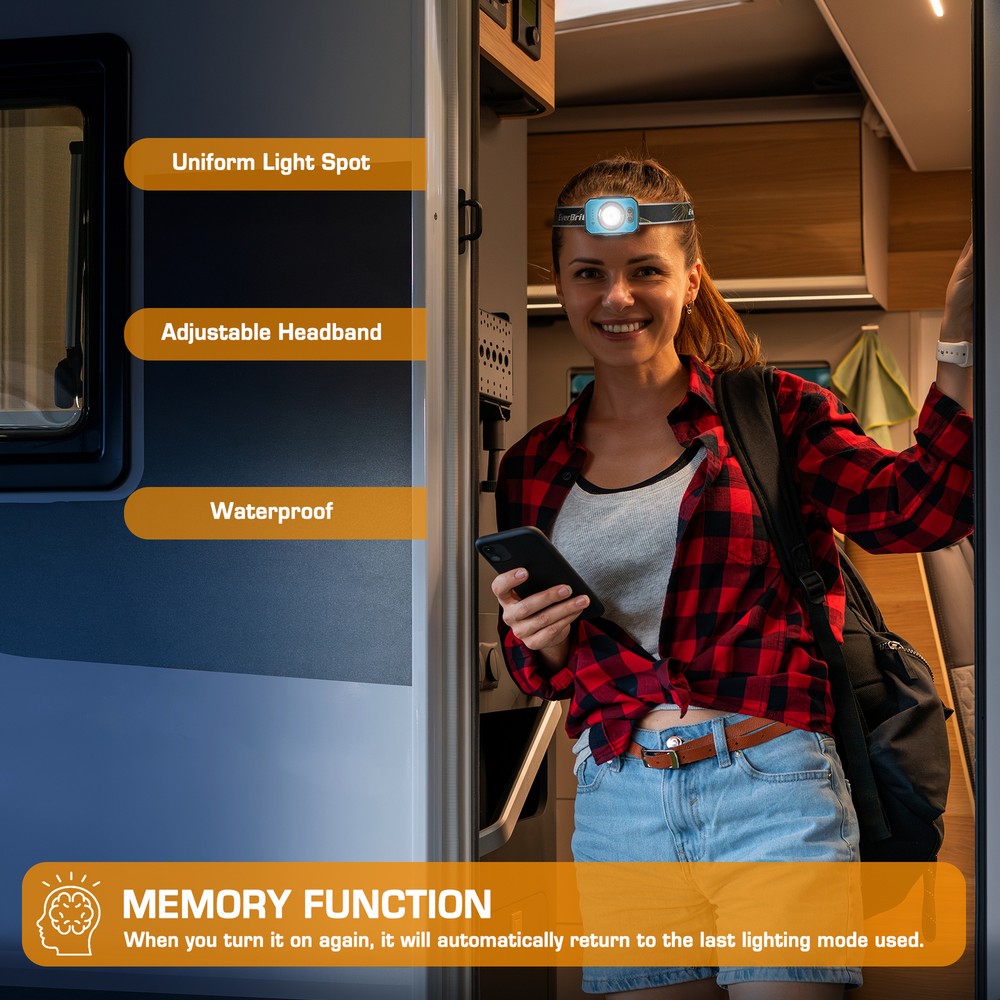 EverBrite RechargeableHeadlamp 600Lumen 4Mode Motion Sensor&Memory Function-Blue
