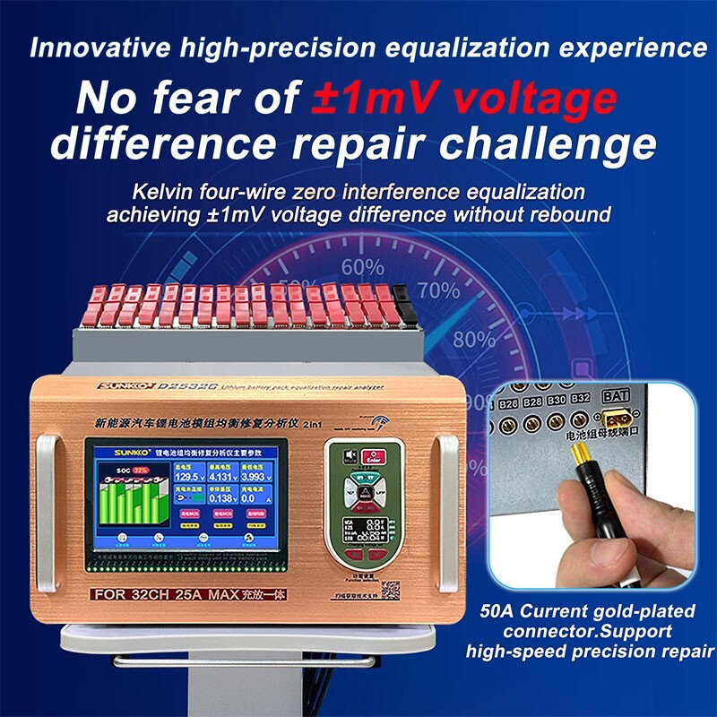 D2532C New Energy Vehicle Equalizer Repair Analyzer with Charging Function