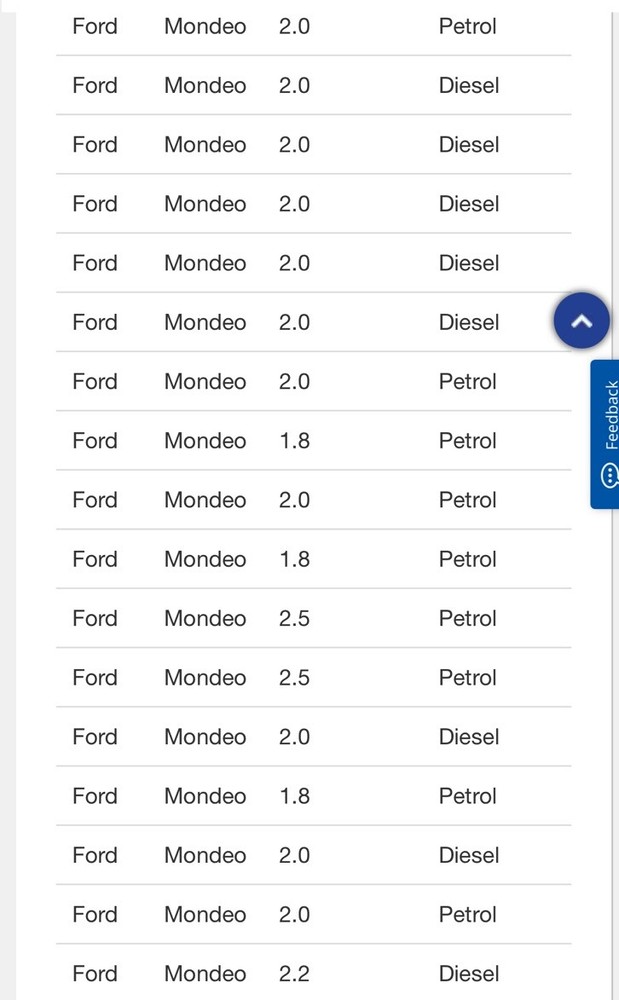 Ford Mondeo shock absorber