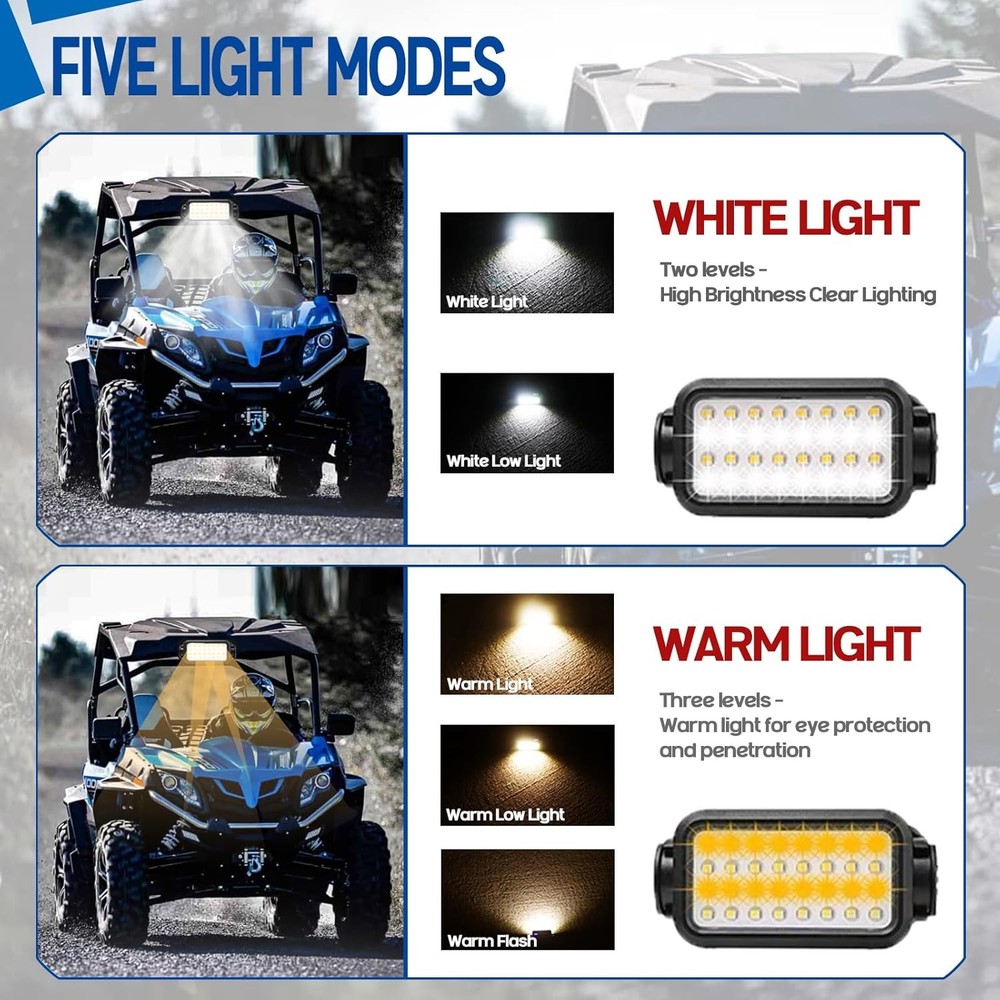 Xislet 2 Pack UTV Dome Lights, 32pcs LED Chips Type-C Rechargeable 2 PCS