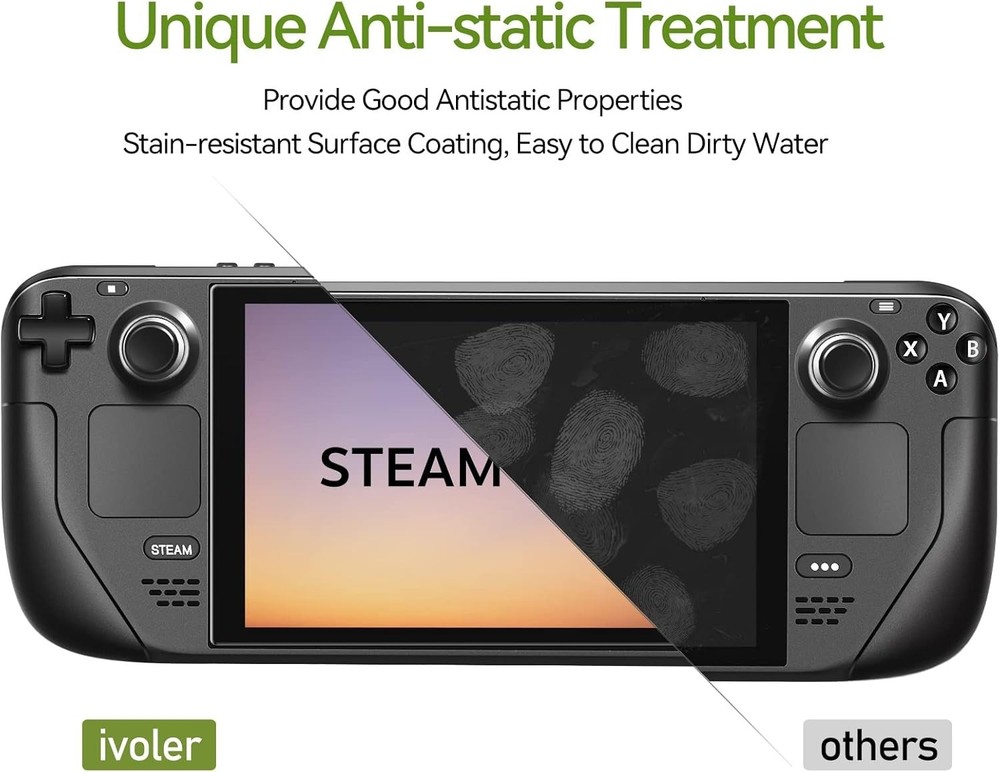 2 Pack] Tempered Glass Screen Protector Designed for Steam Deck OLED 7.4'' 20...
