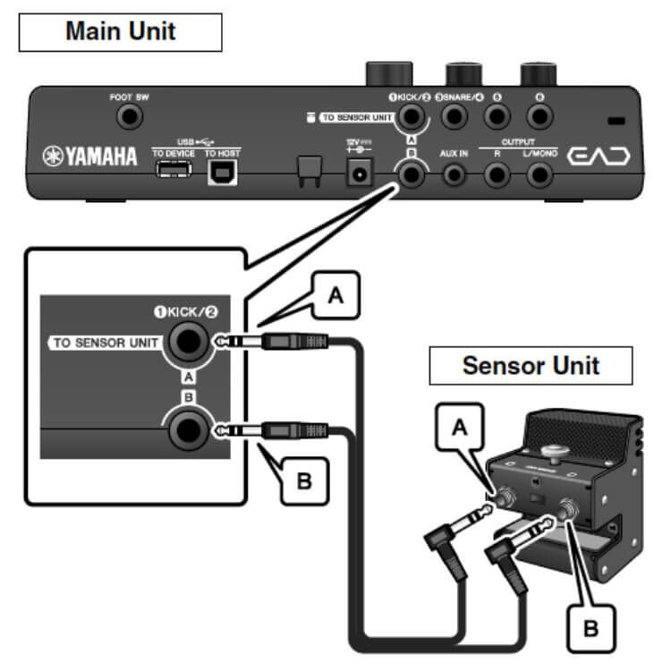 Yamaha EAD10 Electronic Acoustic Drum Module