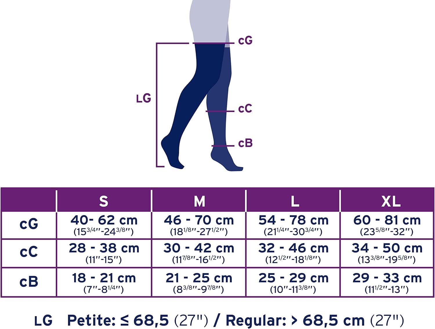 Jobst Relief CT 15-20 20-30 30-40 Compression THIGH High Stockings Size Color