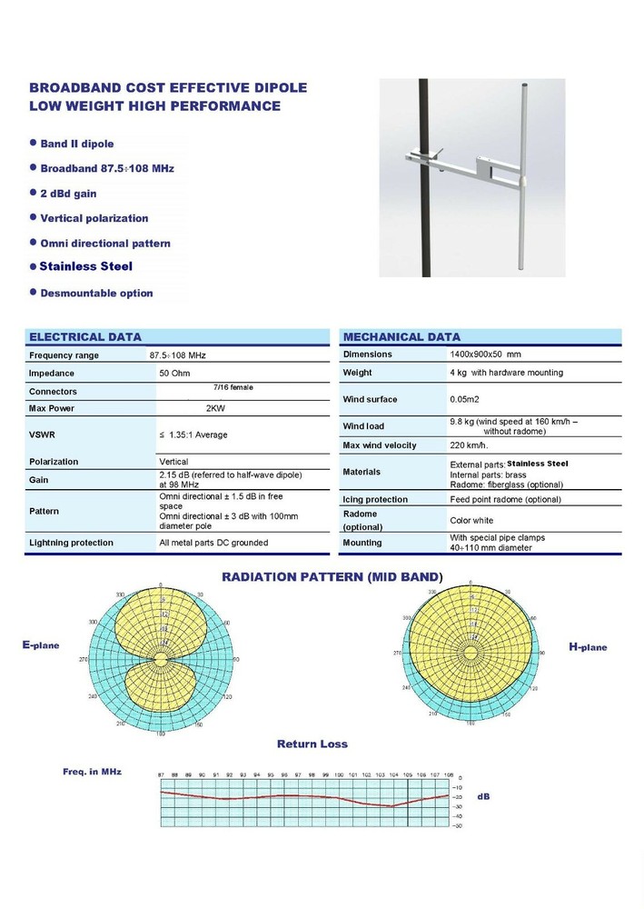 PROFESSIONAL ANTENNA STAINLESS STEEL & CABLE TESTED FM BROADCAST POWER FOR 2KW