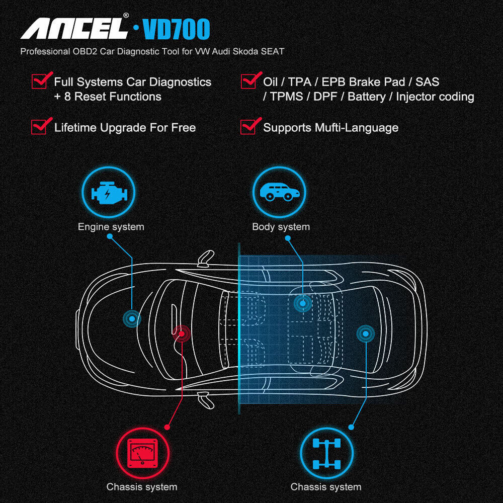 ANCEL VD700 Full System Scanner Diagnostic ABS SRS EPB OBD2 Code Reader For VAG