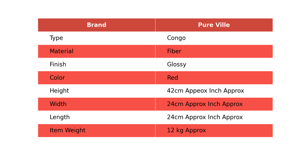Fibre Congo With Stand Drum Instrument Percussion