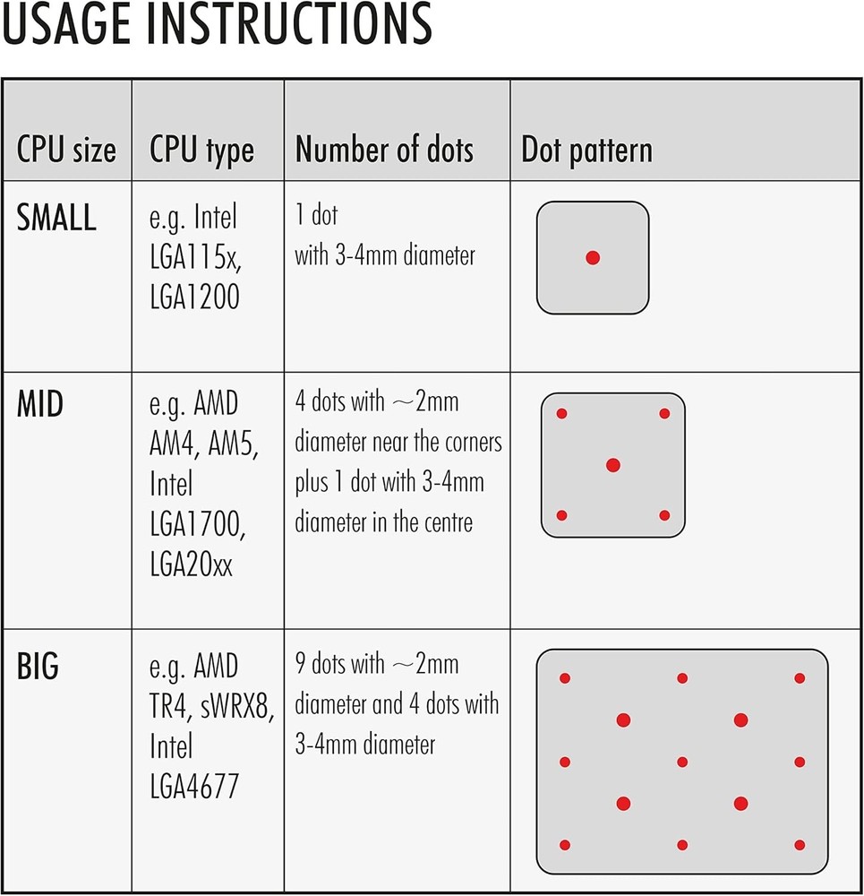 3.5g, Pro-Grade Thermal Compound Paste 3.5g