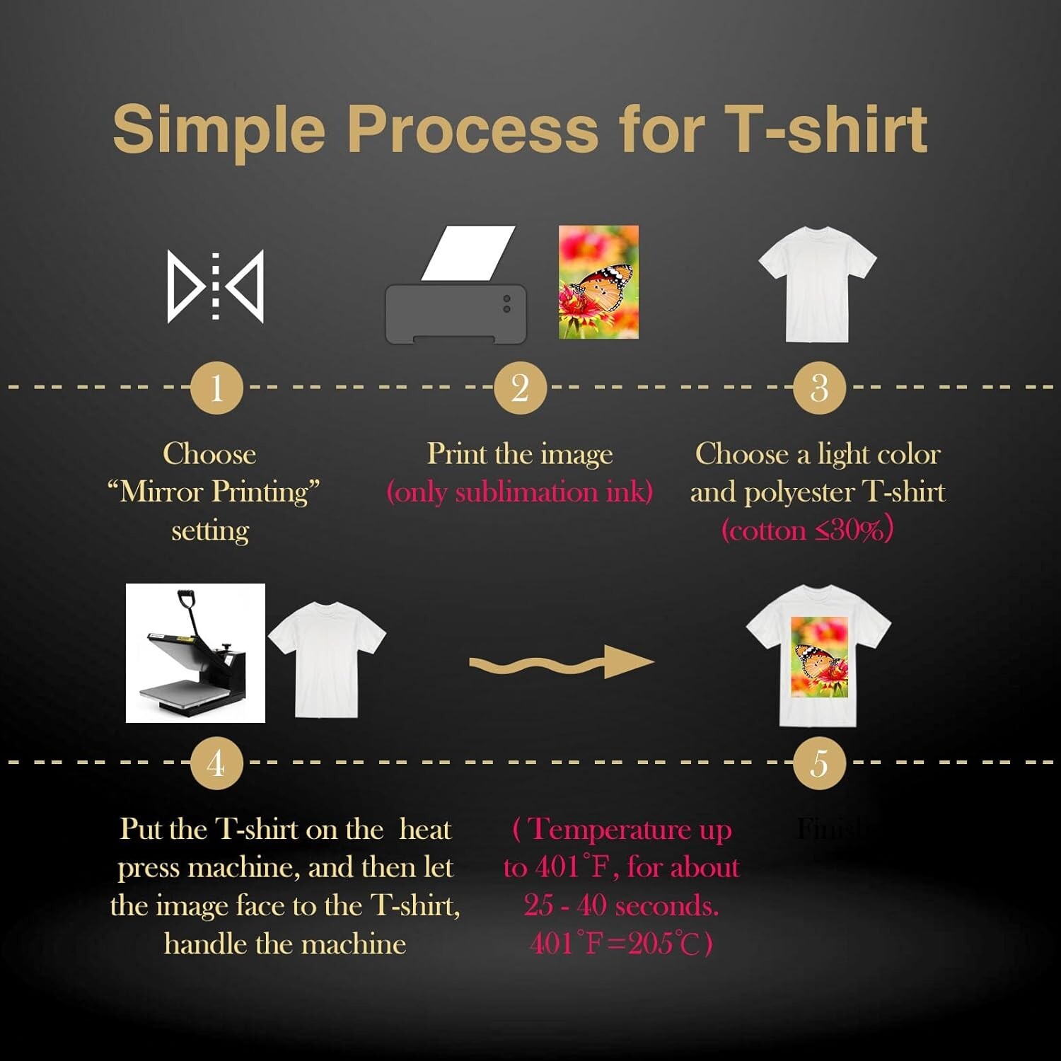 Bulk 1100 Sheets A-SUB Sublimation Paper 11x17 125g for Inkjet Heat Transfer