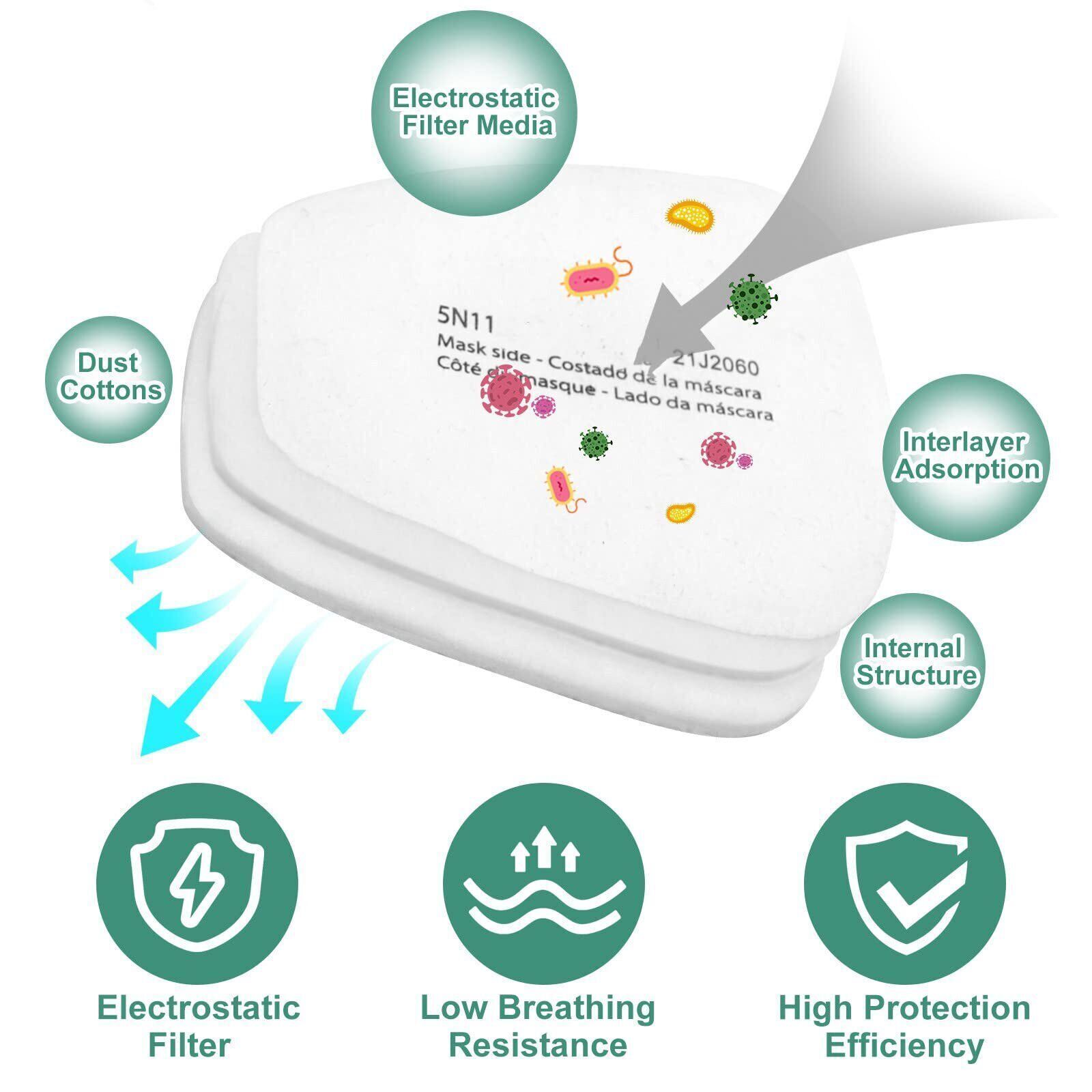 100pcs 5N11 Cotton Filter Replacement For 6100 6200 6800 7502 Respirator Filters