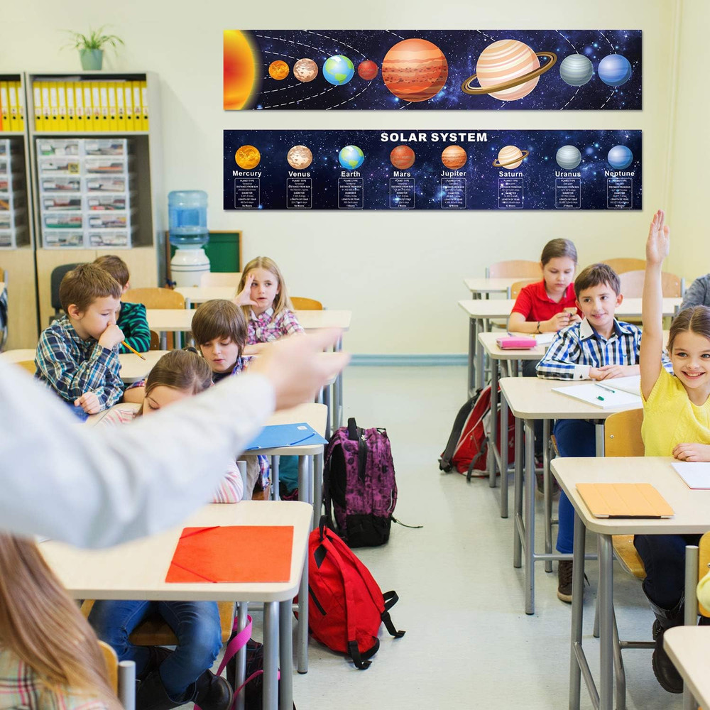 Zonon Solar System Poster Science Posters for Classroom Middle School Large Lear
