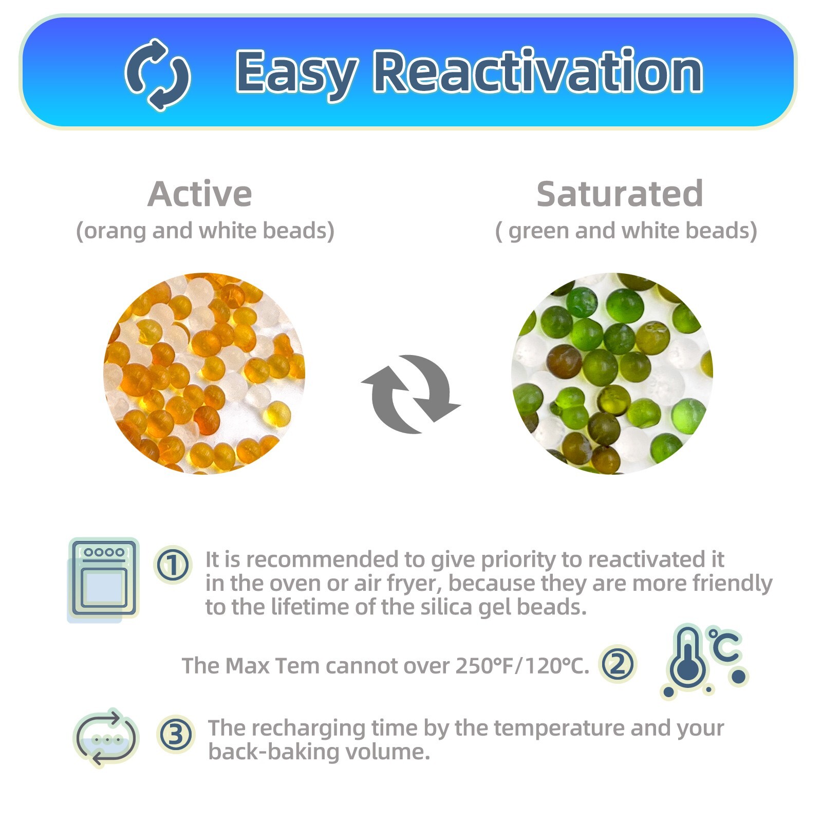 30Pcs 20g Silica Gel Packets, Desiccant Packs, Moisture Absorbers for Storage