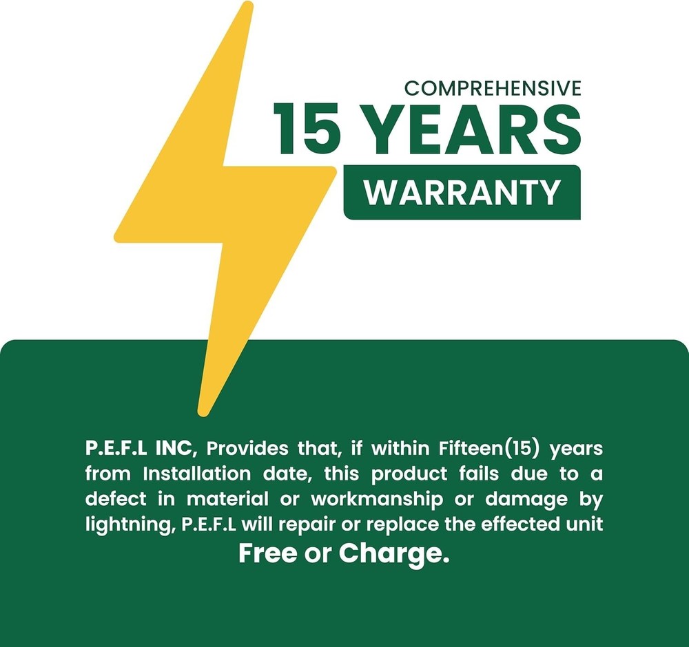 3 Outlet Surge Protection for 200 AMP Systems with Light Indicator Functionality