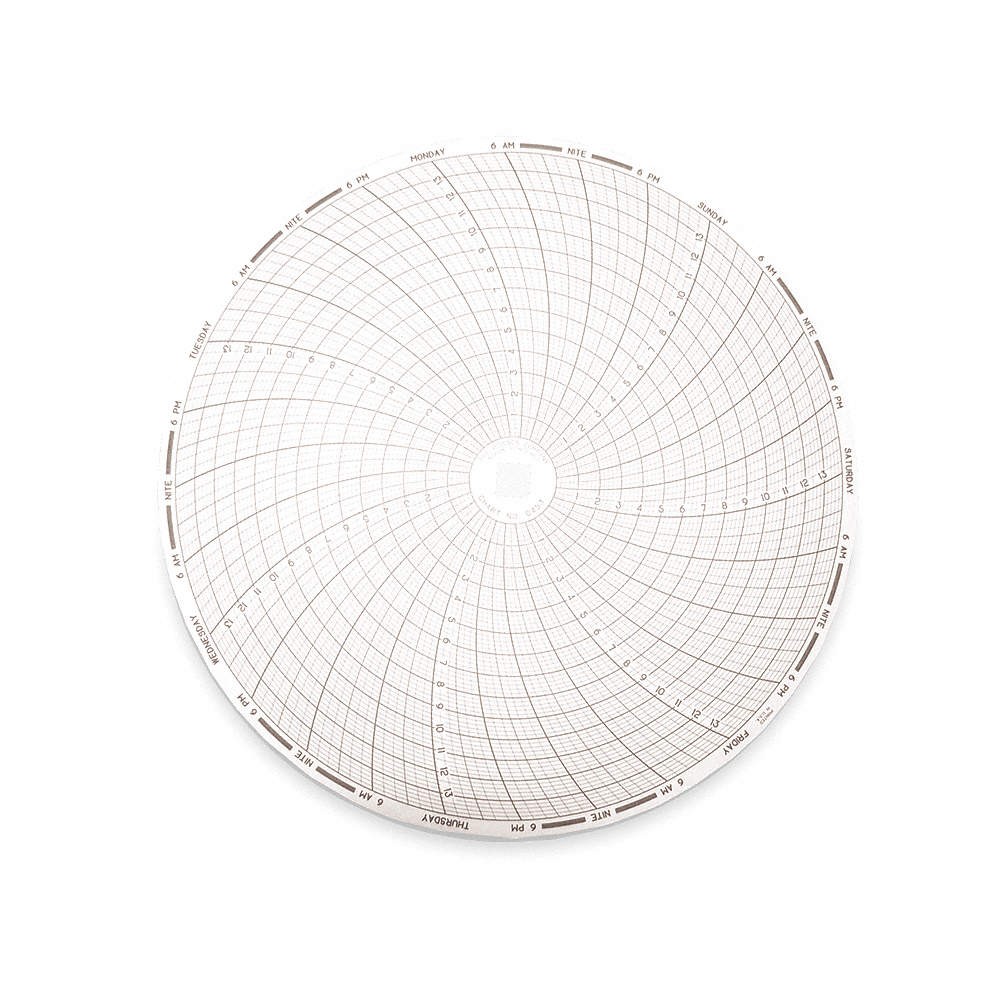 DICKSON C453 Circular Paper Chart, 7 day, 60 pkg 1CFB4