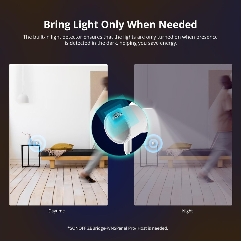 SONOFF SNZB-06P Zigbee Human Presence Sensor Smart Motion Detector