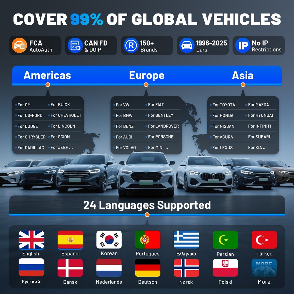 XTOOL X100MAX2 Full Set J2534 OEM Programming Diagnostic Scanner All Key Lost