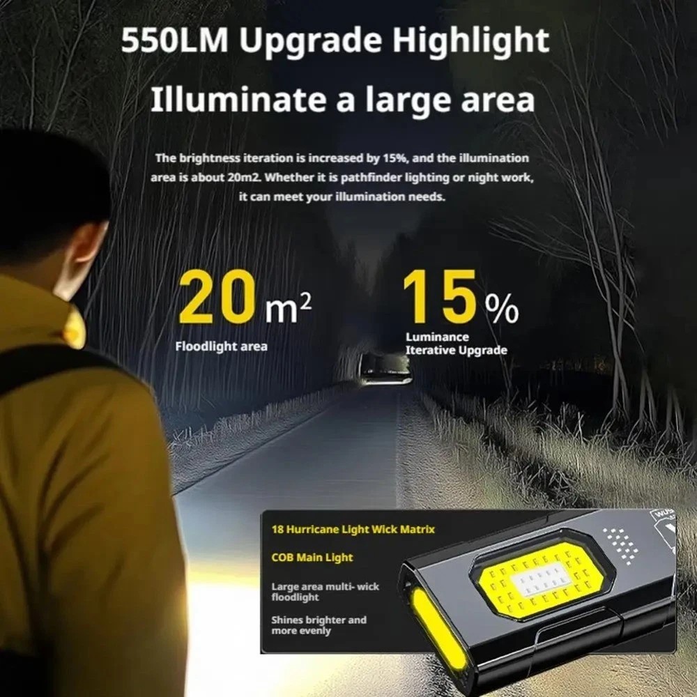 Mini Thin EDC Flashlight with Tail Magnet USB Rechargeable COB Worklight