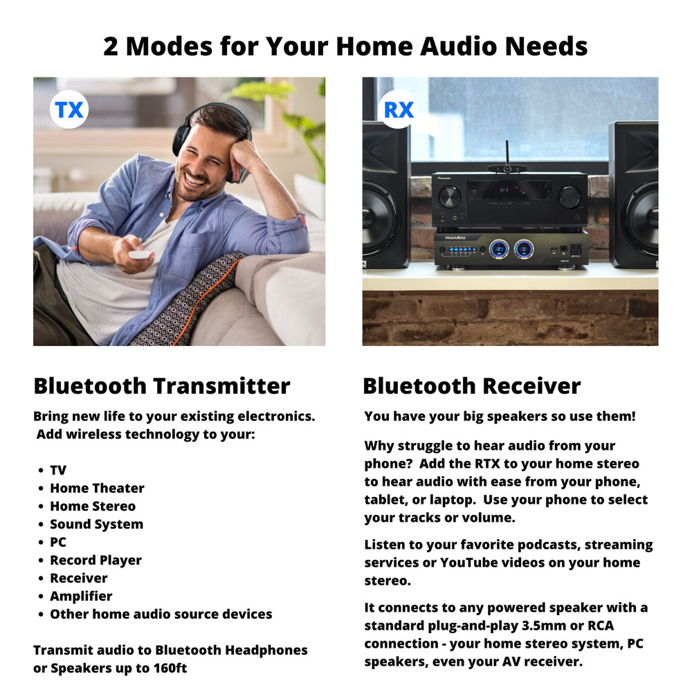 New Bluetooth Transmitter Range Extender for TV home stereo Headphones Speakers