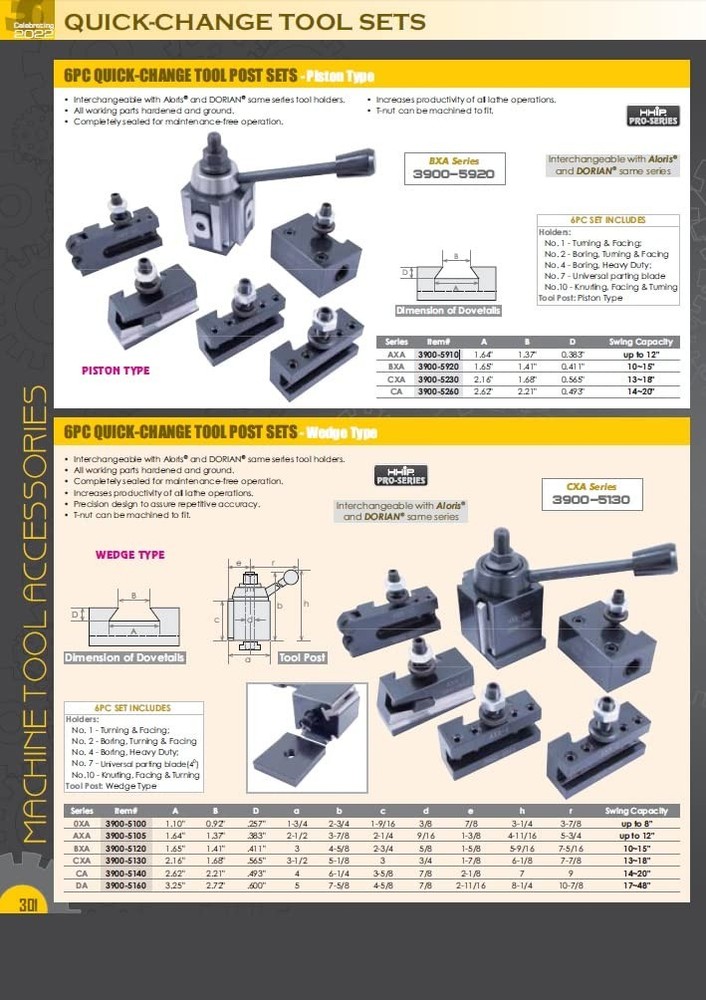 3900-5259 AXA-16E Threading Holder (250-116)