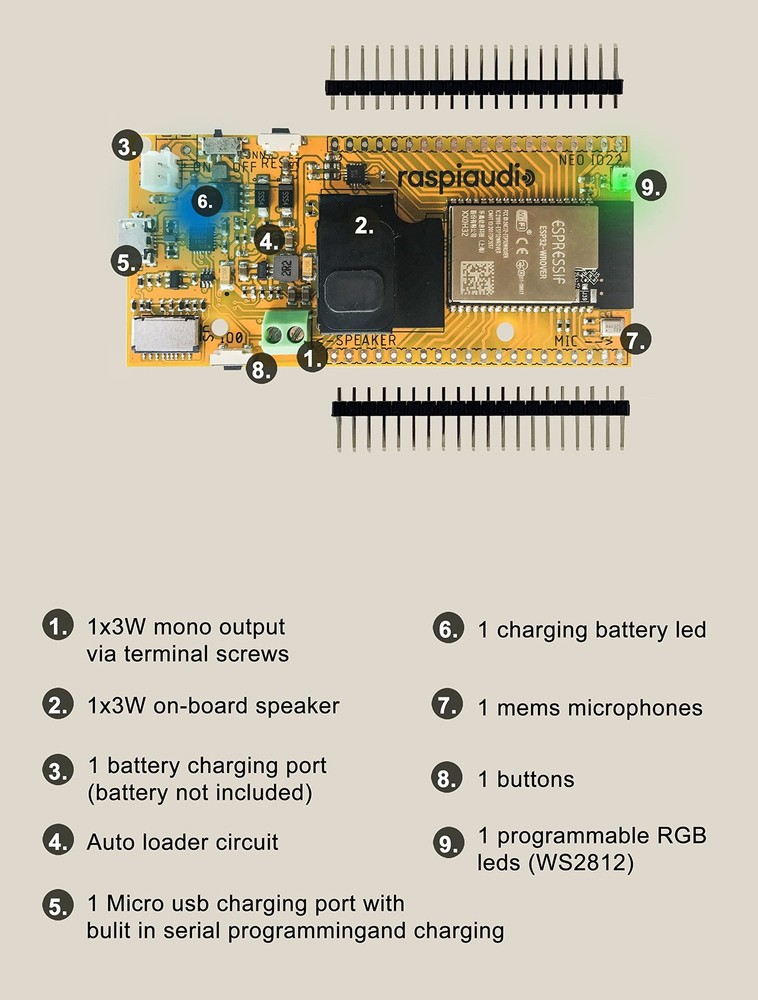 ESPMUSE Proto esp32 Development Card with Speaker and Microphone
