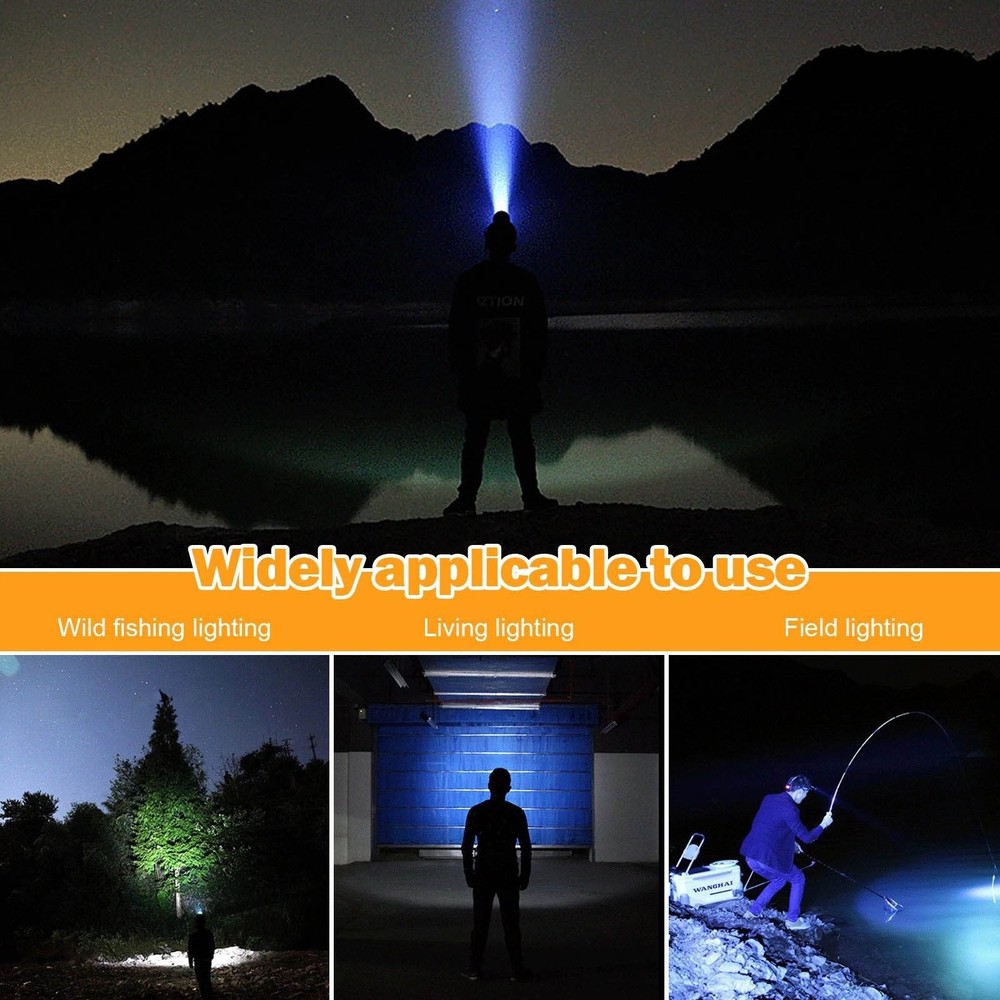 LED Headlamp Clip Light with Gesture Control 1000mAh Battery for Close Work
