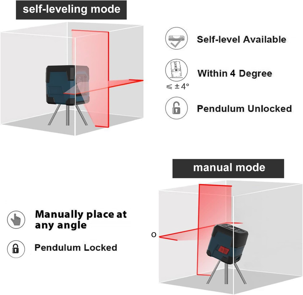 Laser Level, Cross Line Laser with Self-Leveling, Vertical and Horizontal Line,