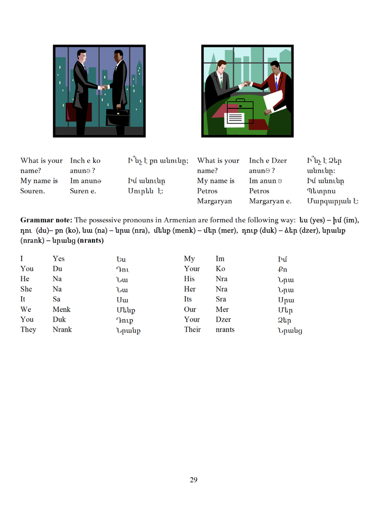 296 page SF SOF Special Forces ARMENIAN LANGUAGE Text on Data CD