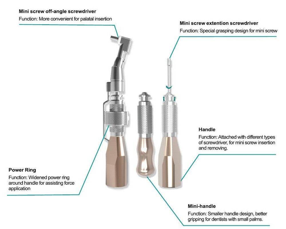Dental orthodontic/implant Micro Implants driver & contra angle&Tips