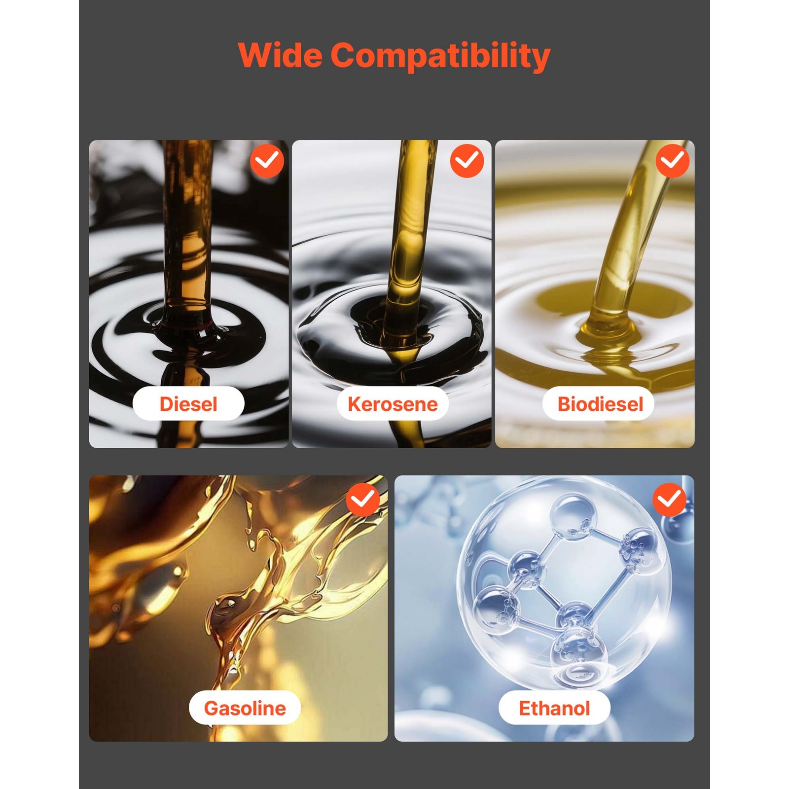 Uimoso Electric Fuel Transfer Pump 110V for Diesel, Oil, and Kerosene, 15 GPM