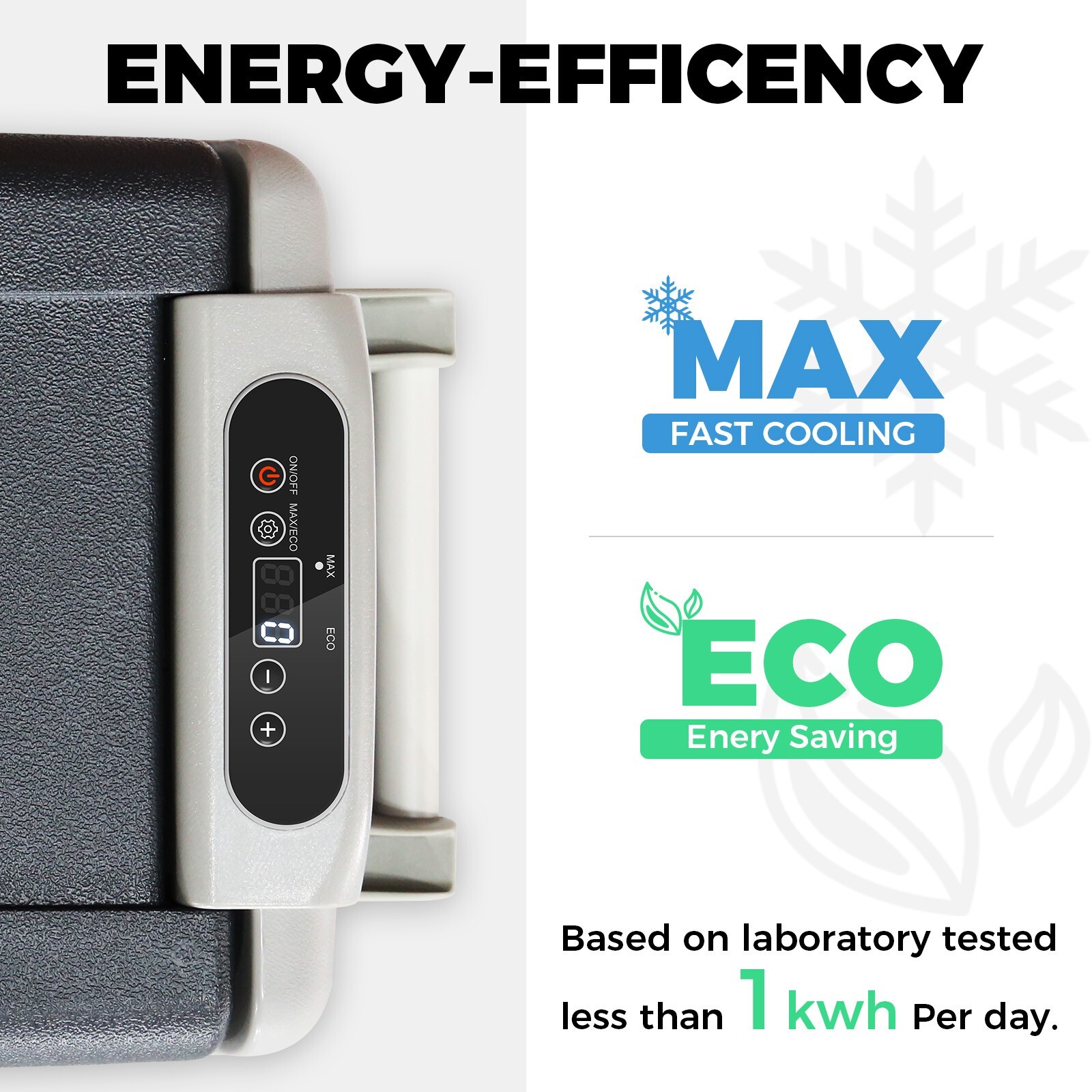 32QT Portable Refrigerator,Portable Freezer Electric Cooler for Camping Truck