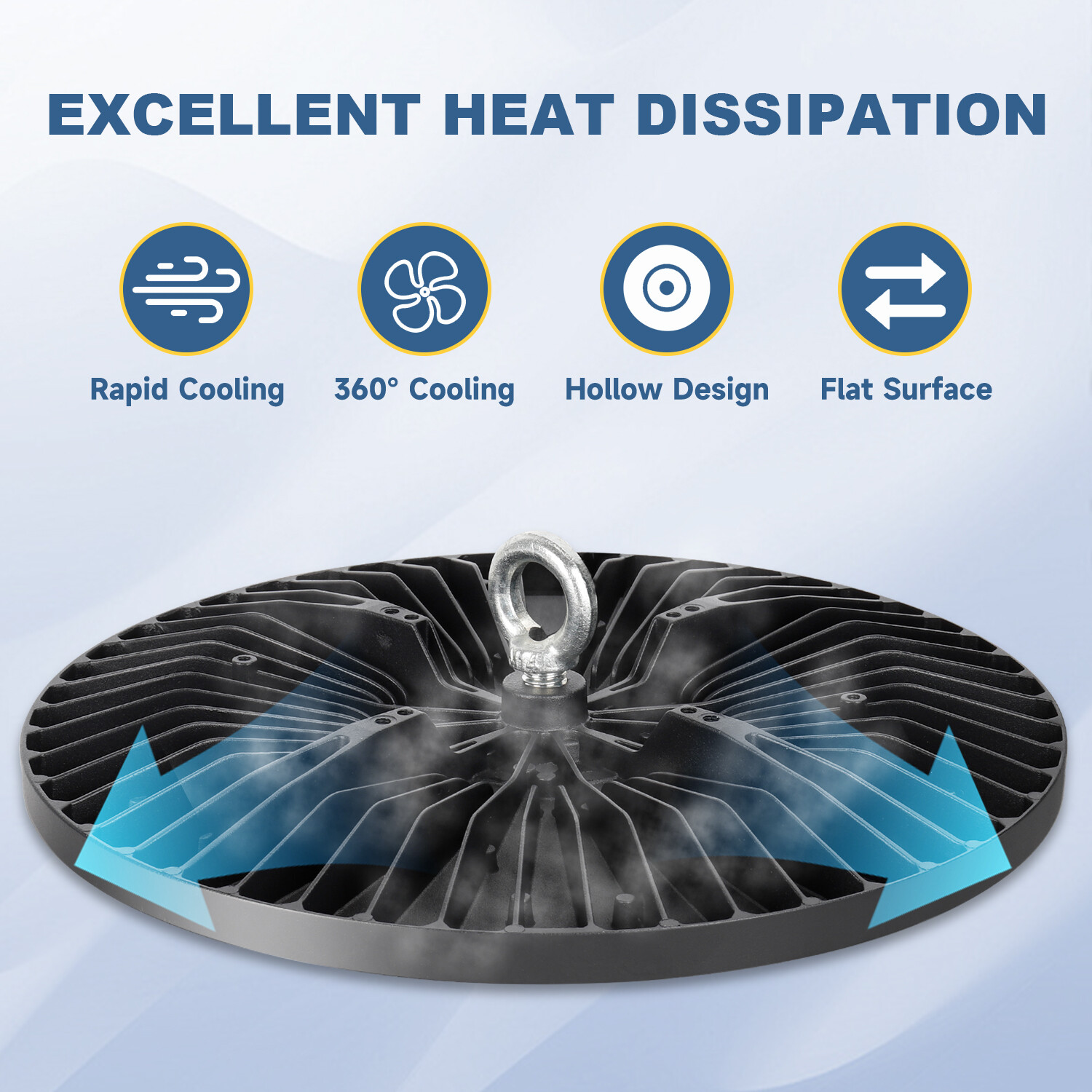 20 Pack Led UFO High Bay Light 100W Warehouse Factory Commercial Industrial Shop