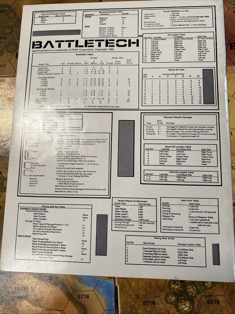 FASA Battletech Core Box Set Battletech (2nd Ed) - Rulebook Only And 4 Maps