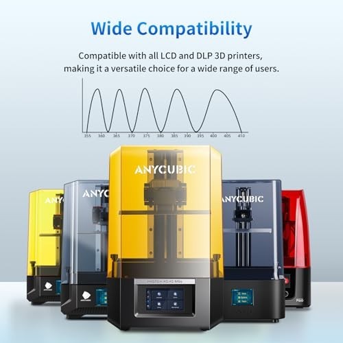 High Precision 3D Printer Resin 405nm SLA UV-Curing Quick Curing Fluidity 2kg Gr