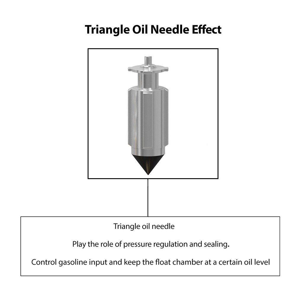 Carburetor Carb Rebuild Kit For Honda Recon 250 TRX250TE TM Sportrax TRX250EX US