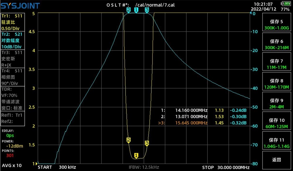 14MHz Band Pass Filter Shortwave Communication High Isolation Degree Filter 200W