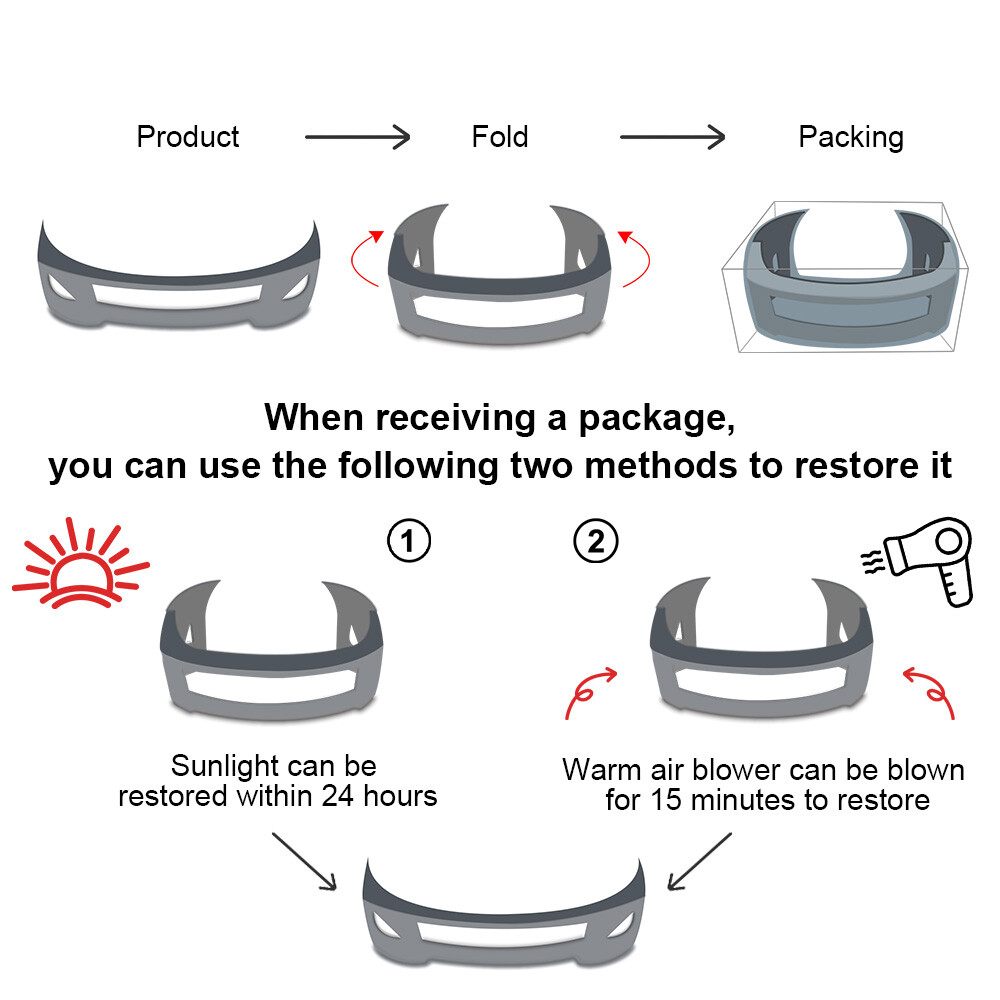 Front Upper Bumper Cover For 2016-2018 Chevy Silverado 1500 w/ Lower Valance