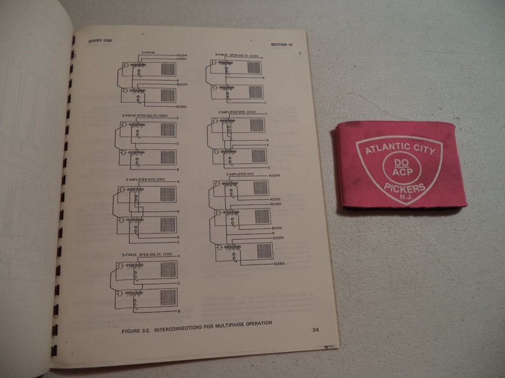 ELGAR SERIES 1000 POWER SOURCE INSTRUCTION MANUAL