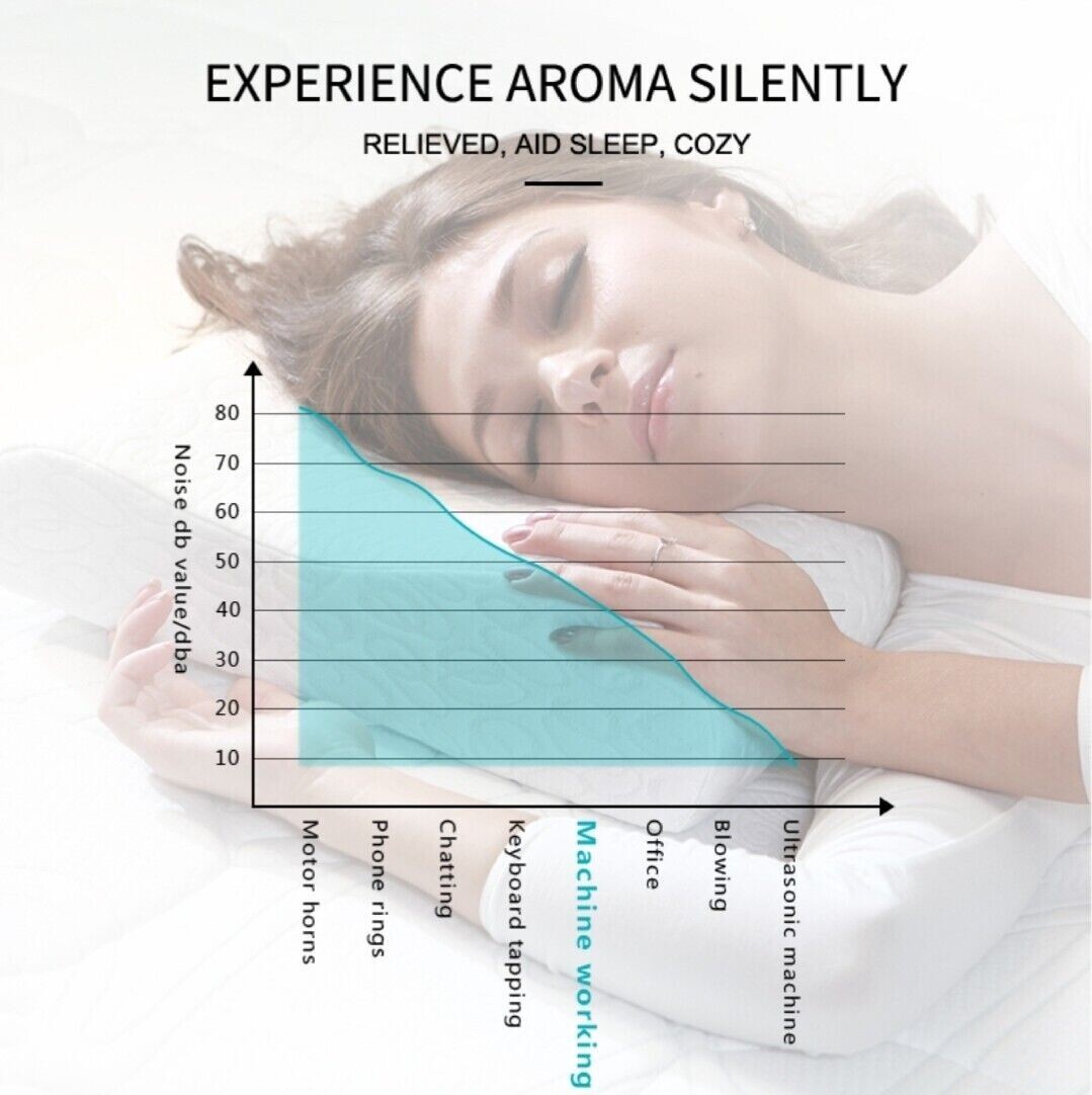 BLACK Davinci360 HVAC Ready Scent Diffuser 200mL / Aroma360 For 1950 Sqft Plus