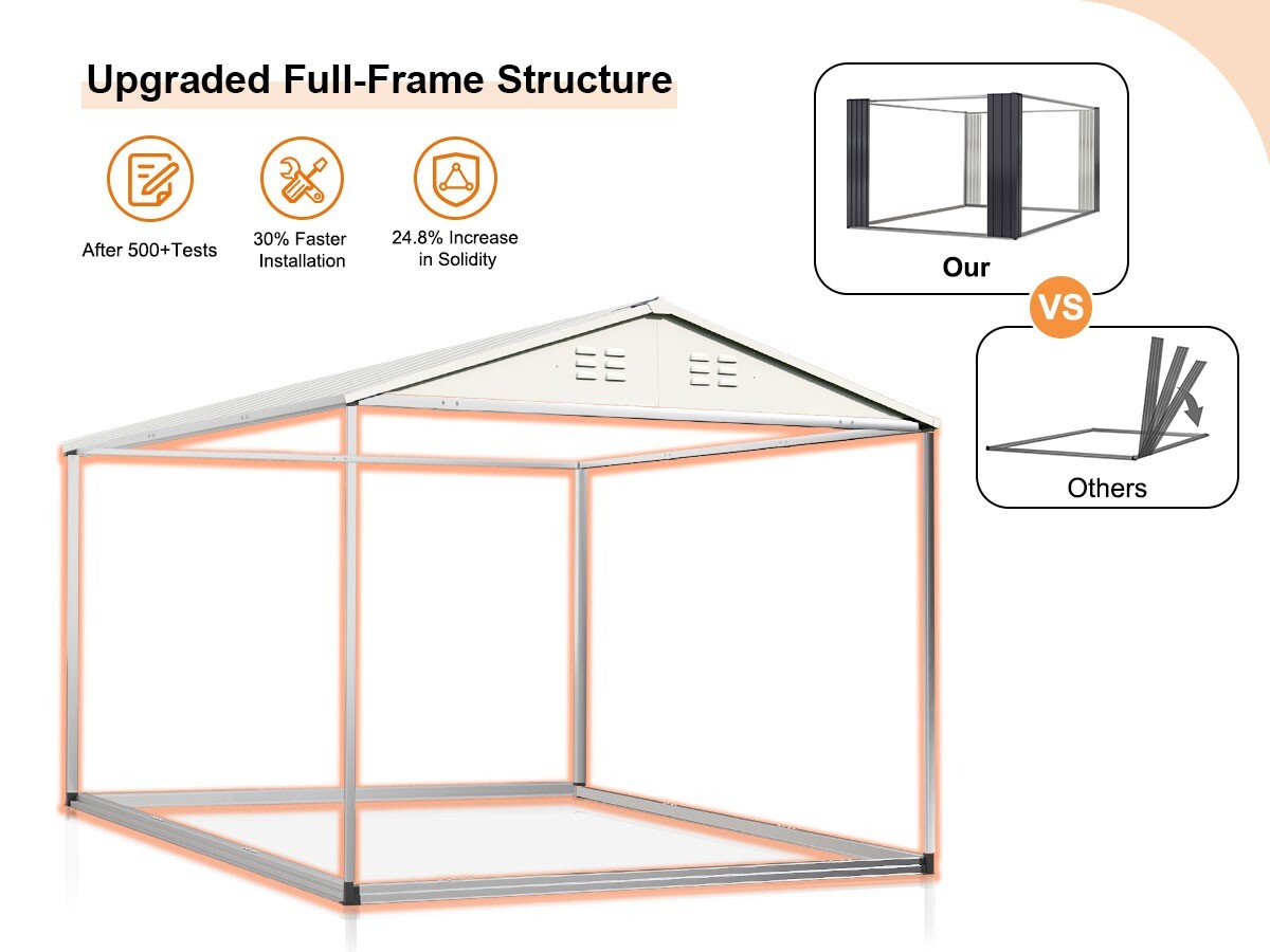 10x14FT Outdoor Metal Storage Shed with Durable Frame and Lockable Door, White