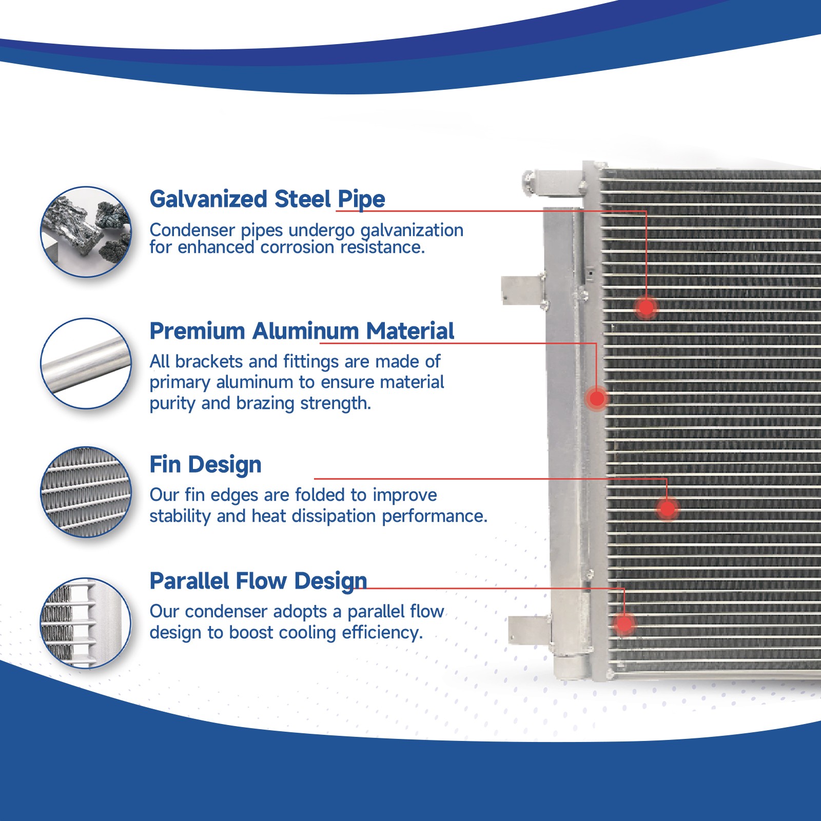 UIU 4725 A/C Air Conditioner Condenser for 2016-2021 Chevrolet Trax Buick Encore